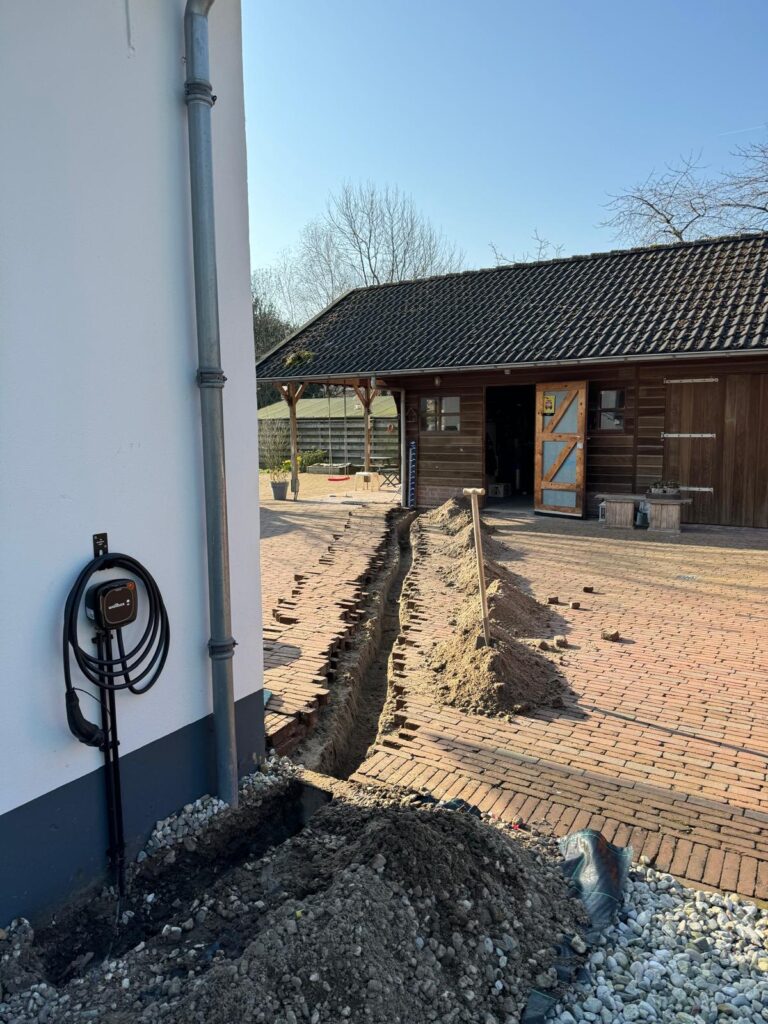 Krachtstroom installatie
